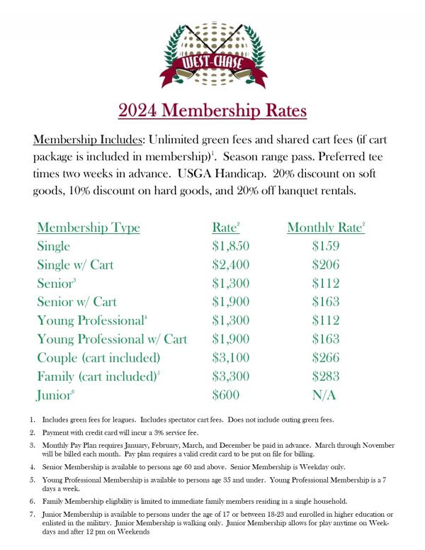 2024 Membership Rates